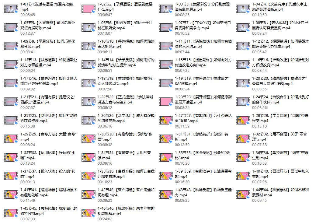 【沟通课 丨 成为说话高手】 46集