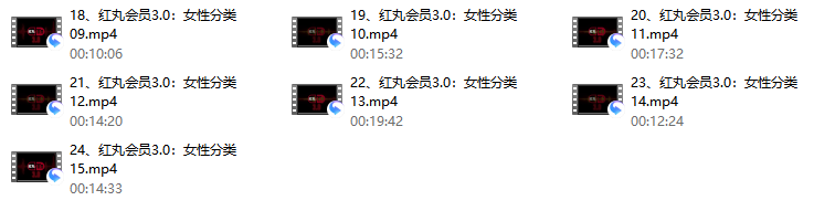 红丸3.0之女性分类