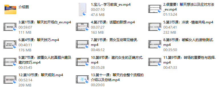 牵手丘比特《杨大宝儿课程学习》