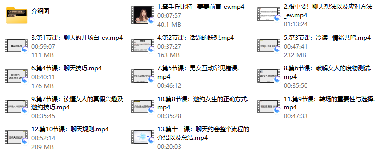 牵手丘比特–姜姜课程学习