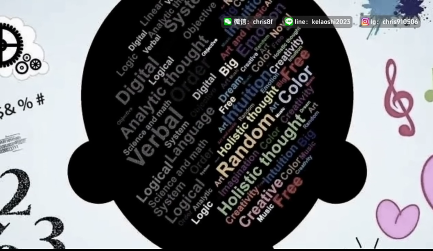 搭讪大师-如何在交流中塑造价值建立吸引？