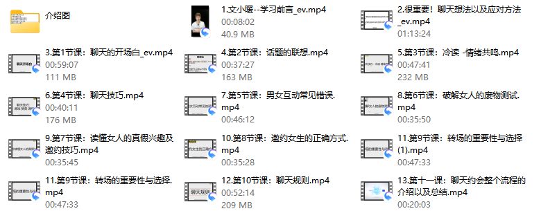 牵手丘比特《文小暖课程学习》