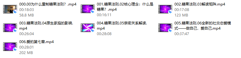 糖果法则Remake爱自己，做自己