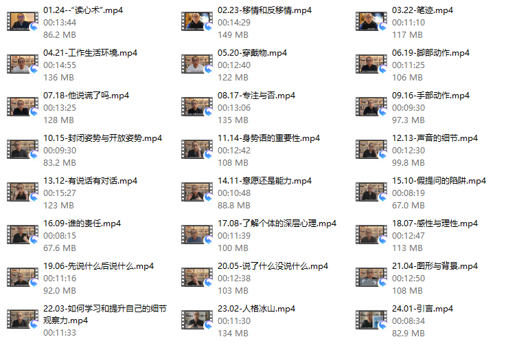 细节为王 人际福尔摩斯养成24讲