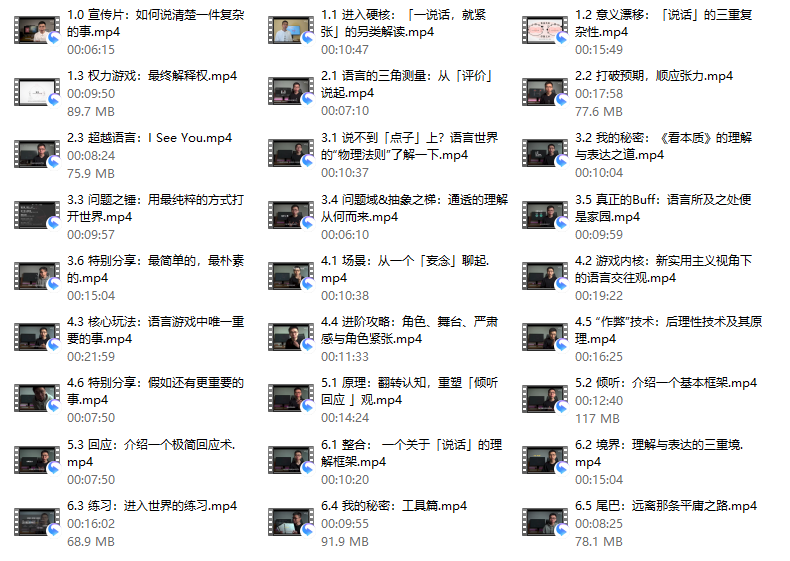 超硬核沟通课：关于说话的一切-[完结]