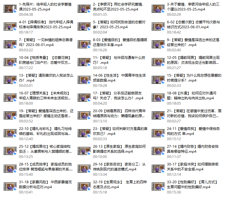 李银河的爱情课：中国青年的情感与婚姻