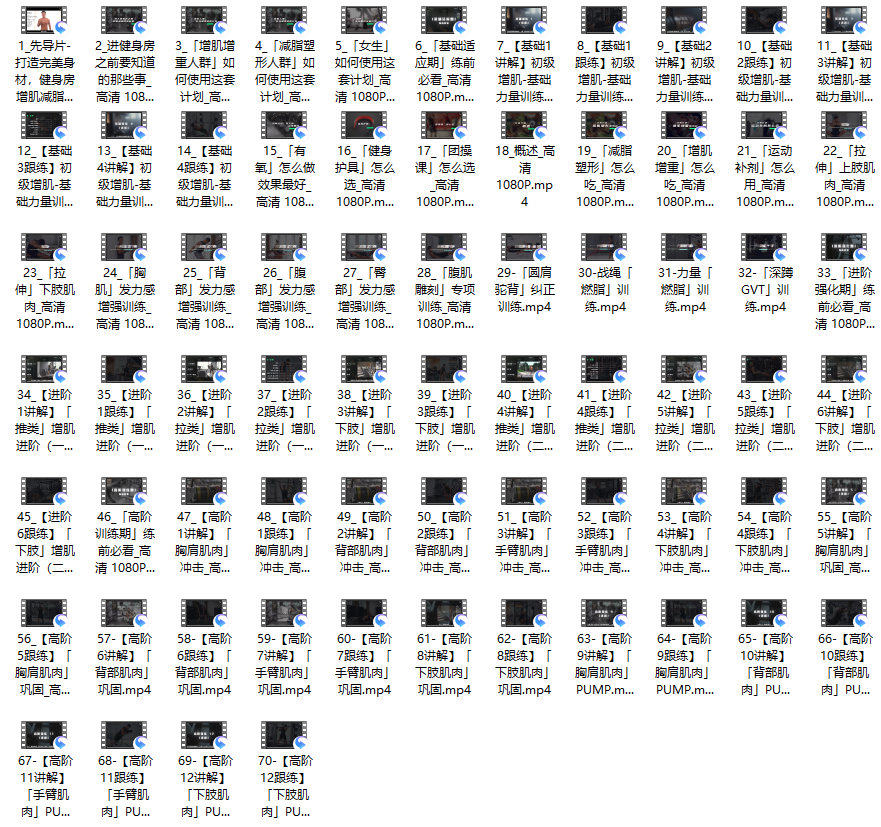 埃里克：打造完美身材，健身房增肌减脂全方案 完结版本