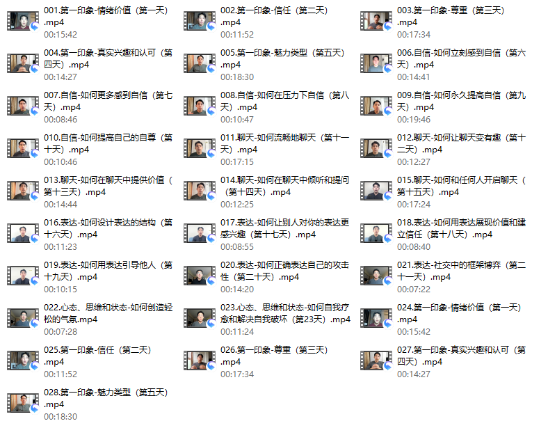 魅力之道全板块