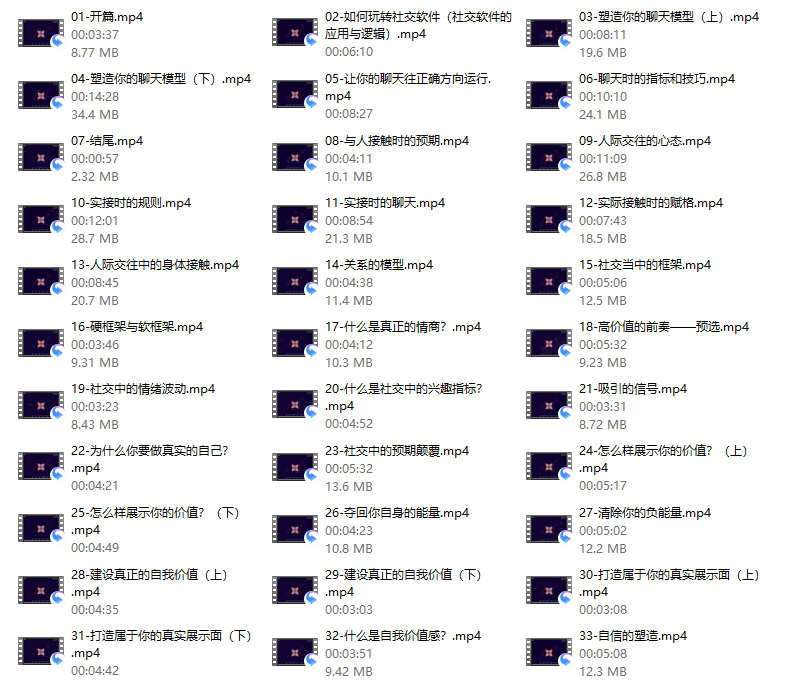 探花Gary-【社交蓝图从零到社交高手系列课情商提升构建社交体系】33节