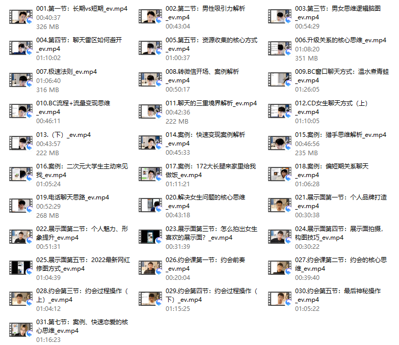 贤师傅《进阶课程班》