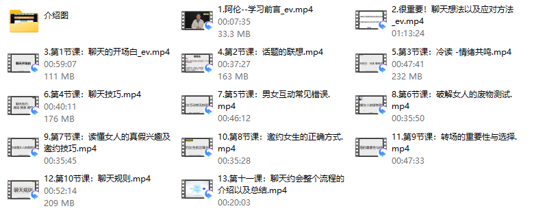 牵手丘比特《高情商训练营》