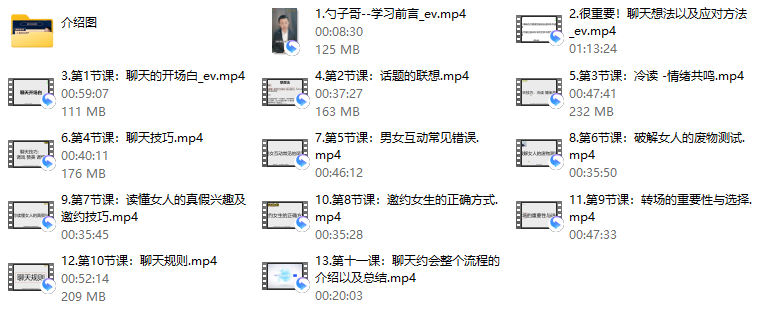 牵手丘比特《勺子哥课程学习》