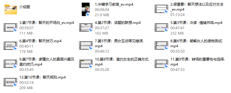 牵手丘比特《半糖课程学习》