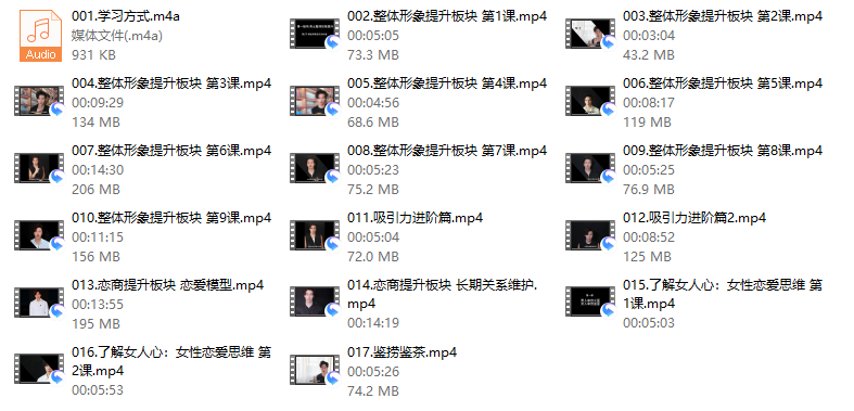 颜哥-男士吸引力打造