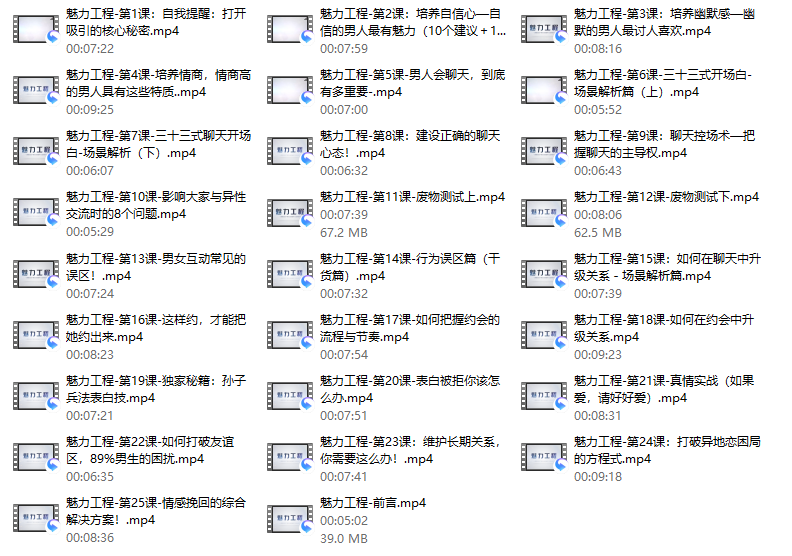 乌鸦救赎-恋爱达人速成班