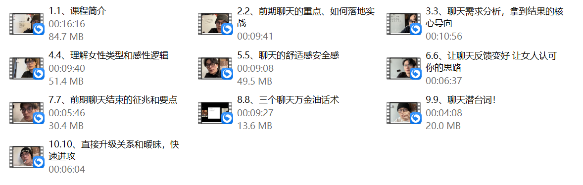 林老头lin《聊天本质》（完结）
