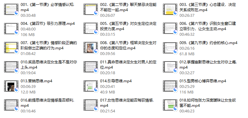Eric轩团队-海王急速训练营（短期关系）