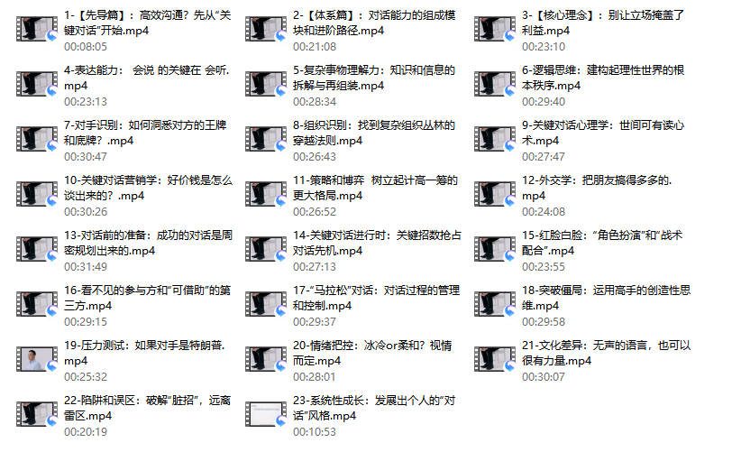 关键对话20讲：如何成为沟通高手
