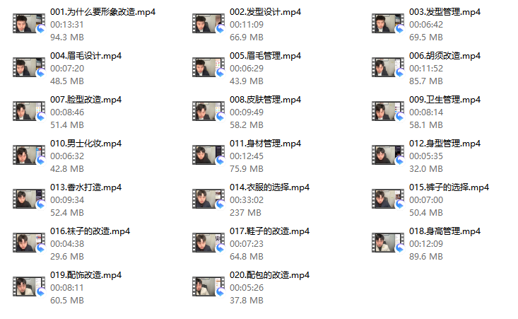 王哥私教《男神打造》