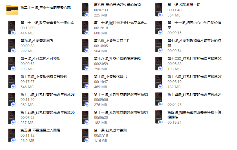 2023年Chris新作《红丸十大法则》震撼首发