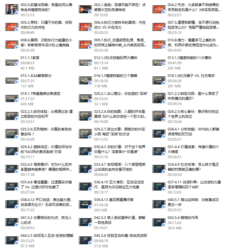 社交光谱 社交大师班【8周成社交国王】