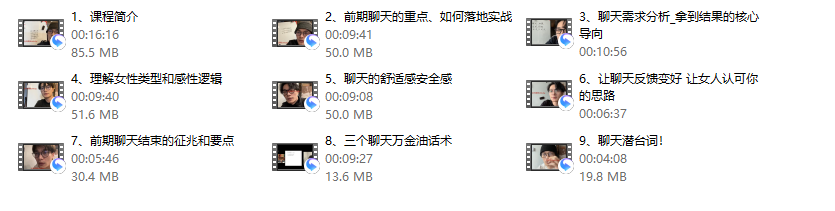 林老头的后台《聊天本质》
