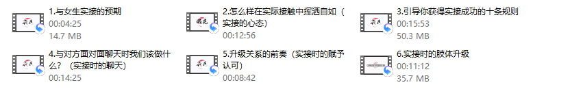 【探花Gary】从零起步系列课
