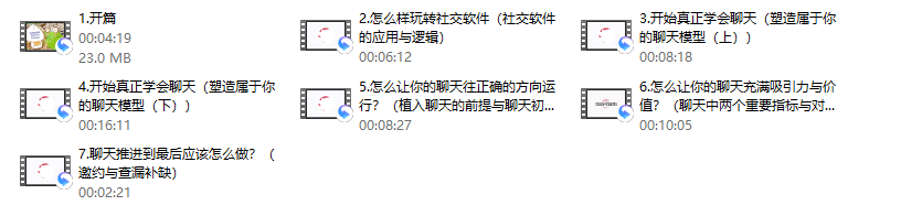 【探花Gary】从零起步系列课