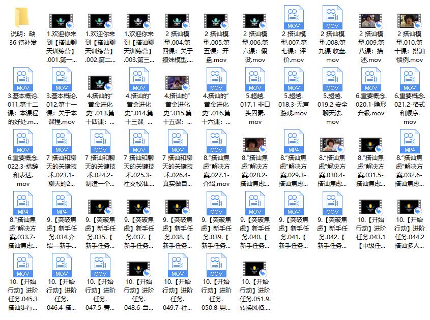 马克 自然流《10天线上训练课》