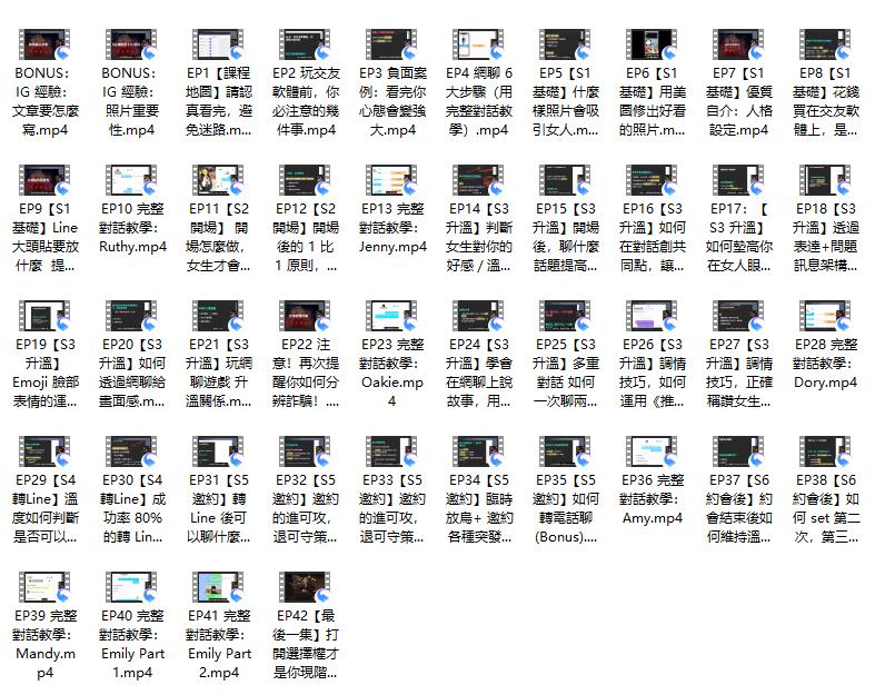 狼群 – 網聊神技課