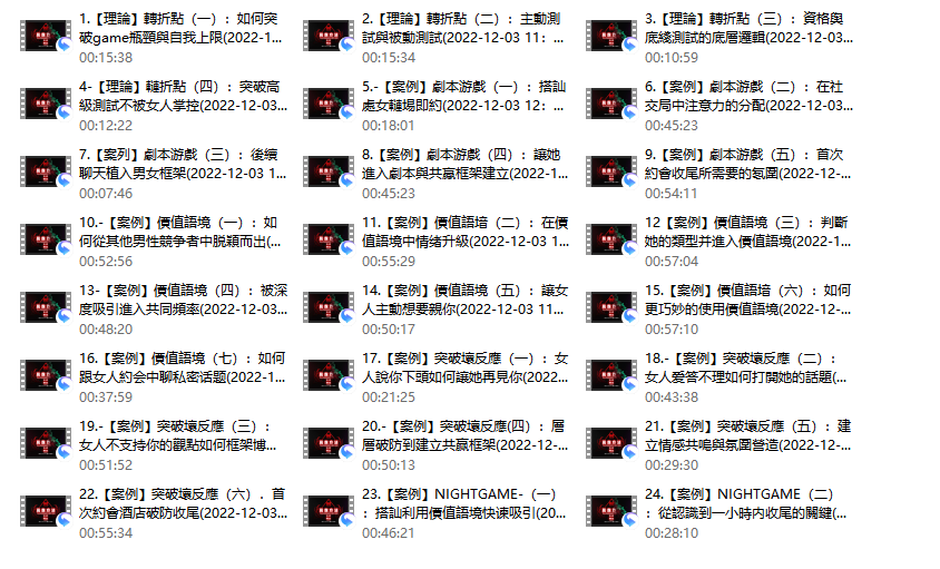 頂尖+全系統線上實戰課《曼森2.0-曼森版》