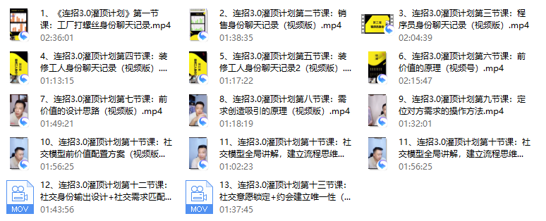 乌鸦救赎连招3.0《传承人 灌顶计划》完结