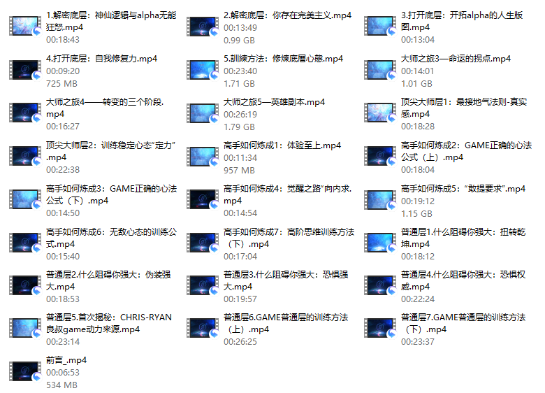 2022年《二次進化》良叔線上視頻課
