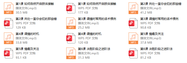 魔鬼《调情课初阶版高阶版》 【完结】