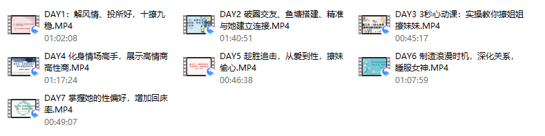 【完结】老实人改造、从一见钟情到肌肤之亲,怎么实现