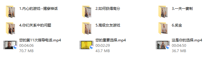 麦克斯 《女朋友游戏》(关系管理)
