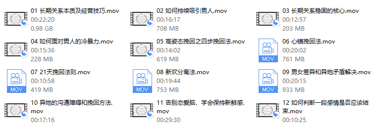 挽回爱情,重燃幸福