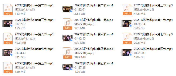 2022年高阶技术PLUS
