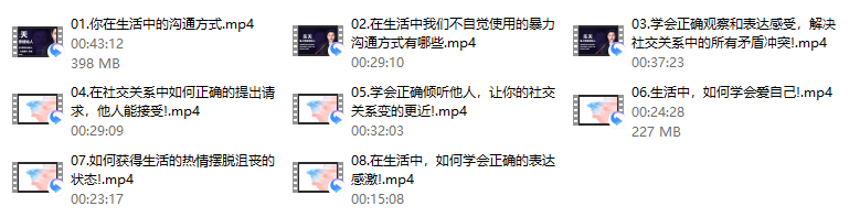 社交沟通(一门沟通的艺术)