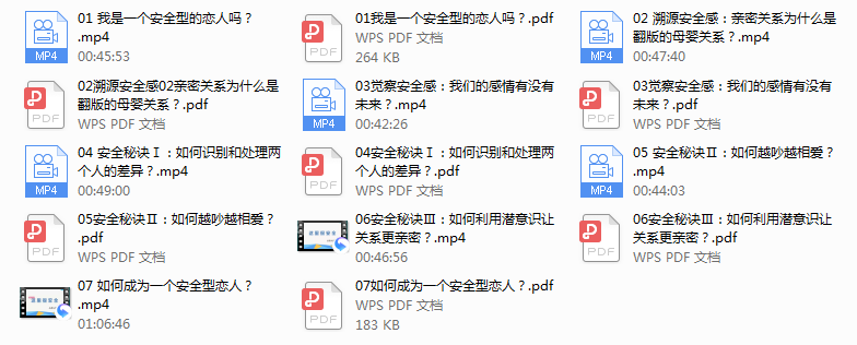 如何摆脱亲密关系中的不安全感? 丛非从(完结)