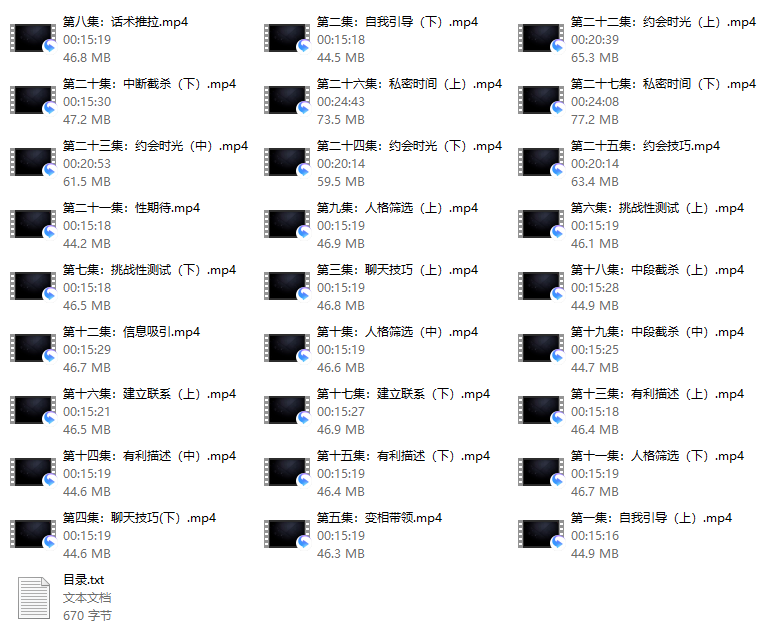 乌鸦救赎《连招恋爱聊天法》新1.0