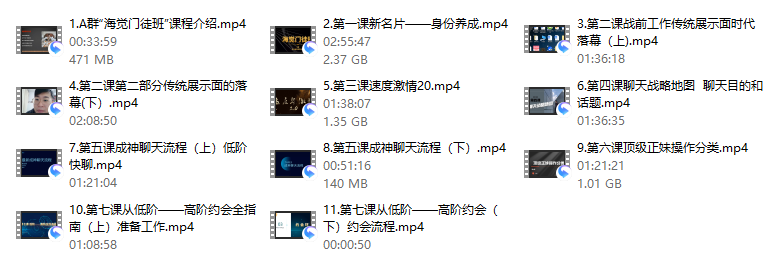 海觉门徒班(A群)