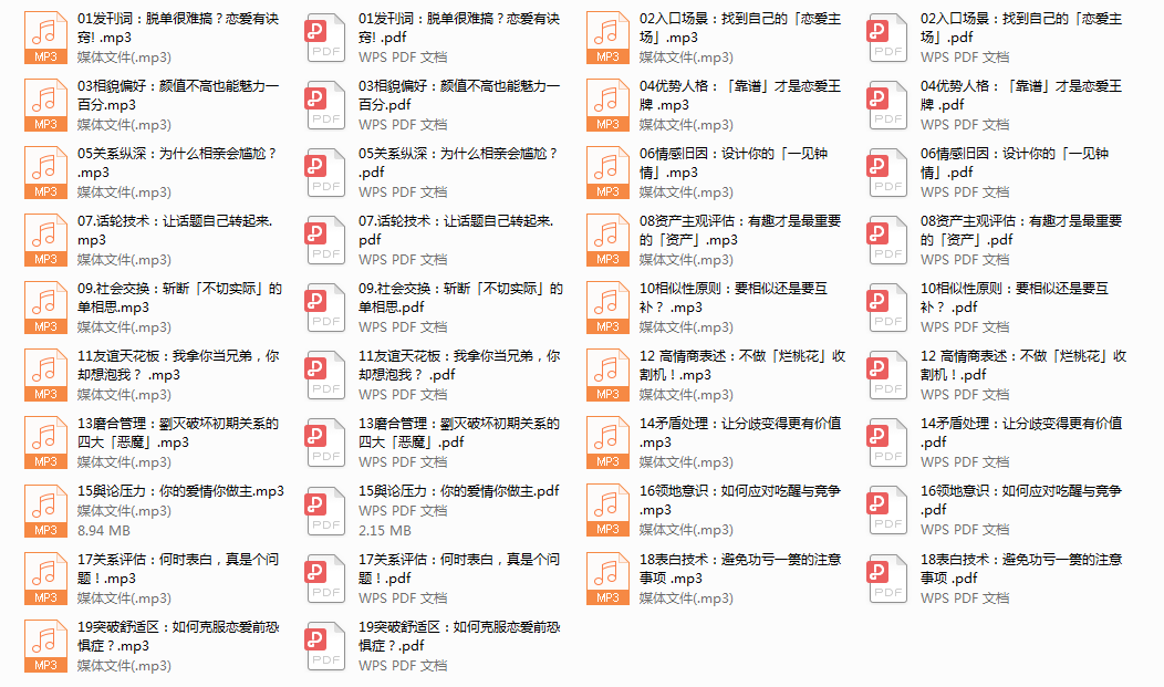 我想谈恋爱,科学脱单指南(完结)