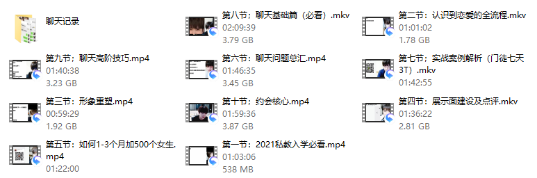 2021梵公子私教内部课