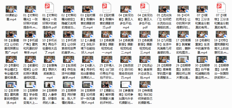跟全球最牛“年度最佳摄影师”学摄影!(完结)