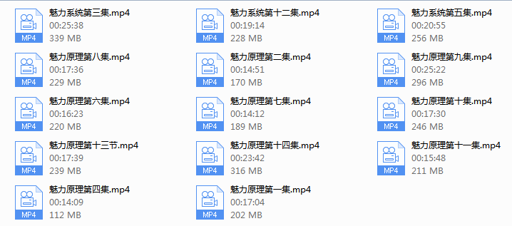 2020Chris魅力原理『已更新完』