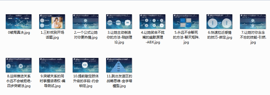 乌鸦救赎团队《破局》快速突破关系