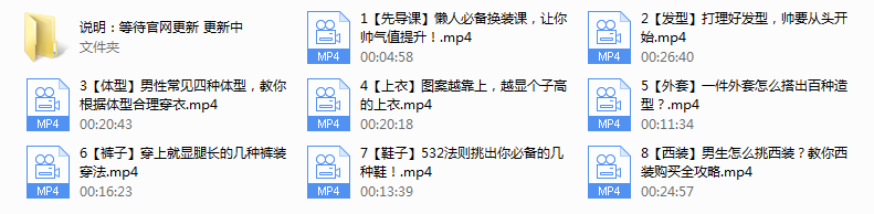 男士穿搭速成指南:教你一衣多穿方法,显高显瘦技巧,扬长避短穿出男人的影响力!