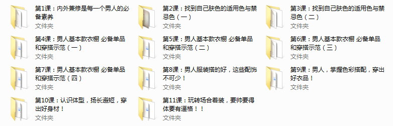 男士衣品速成穿搭指南(完结)