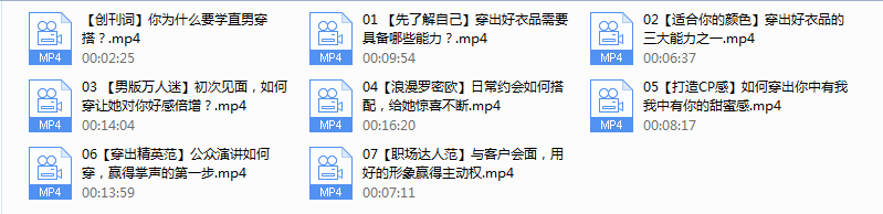 直男衣品拯救指南,快速提升你的穿搭高级感!